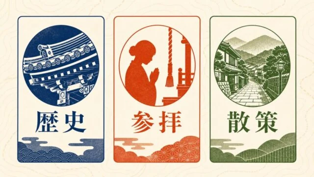 播磨・神戸 寺社ガイド / 歴史・参拝・散策