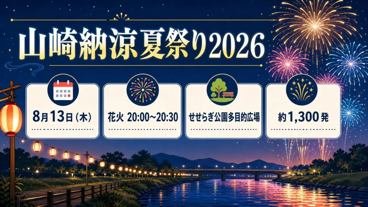 山崎納涼夏祭り2026は8月13日開催｜花火20時とせせらぎ公園 - はりまっぷ