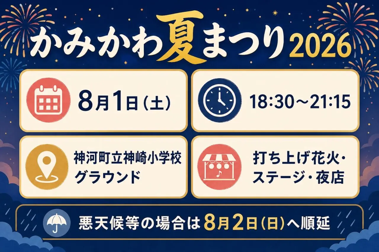 かみかわ夏まつり2026の開催日、時間、会場、内容、順延条件