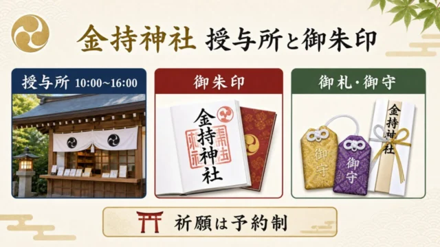 金持神社の参拝方法｜駐車場・札所・鳥居と龍神の図