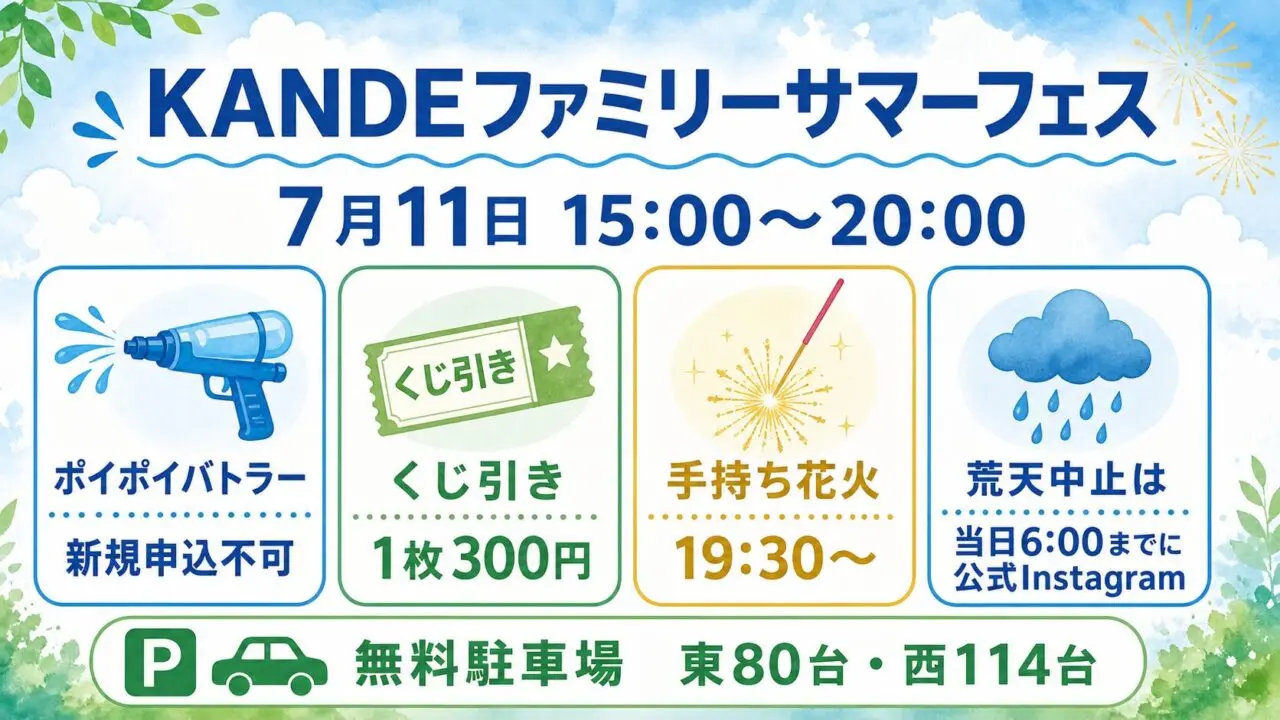 KANDEファミリーサマーフェスの日時、くじ引き料金、水鉄砲申込状況、手持ち花火、駐車場
