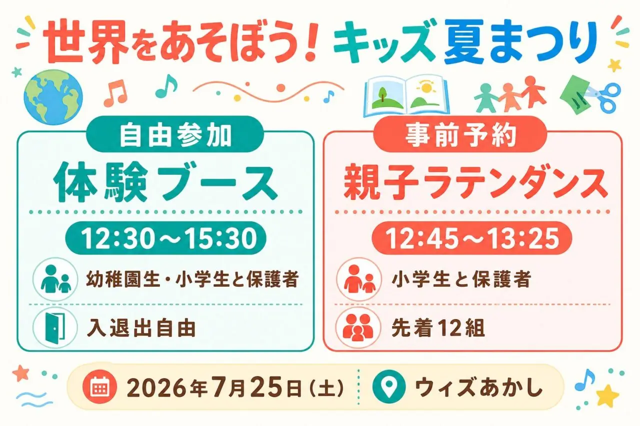 世界をあそぼうキッズ夏まつりの自由参加ブースと事前予約ラテンダンスの違い