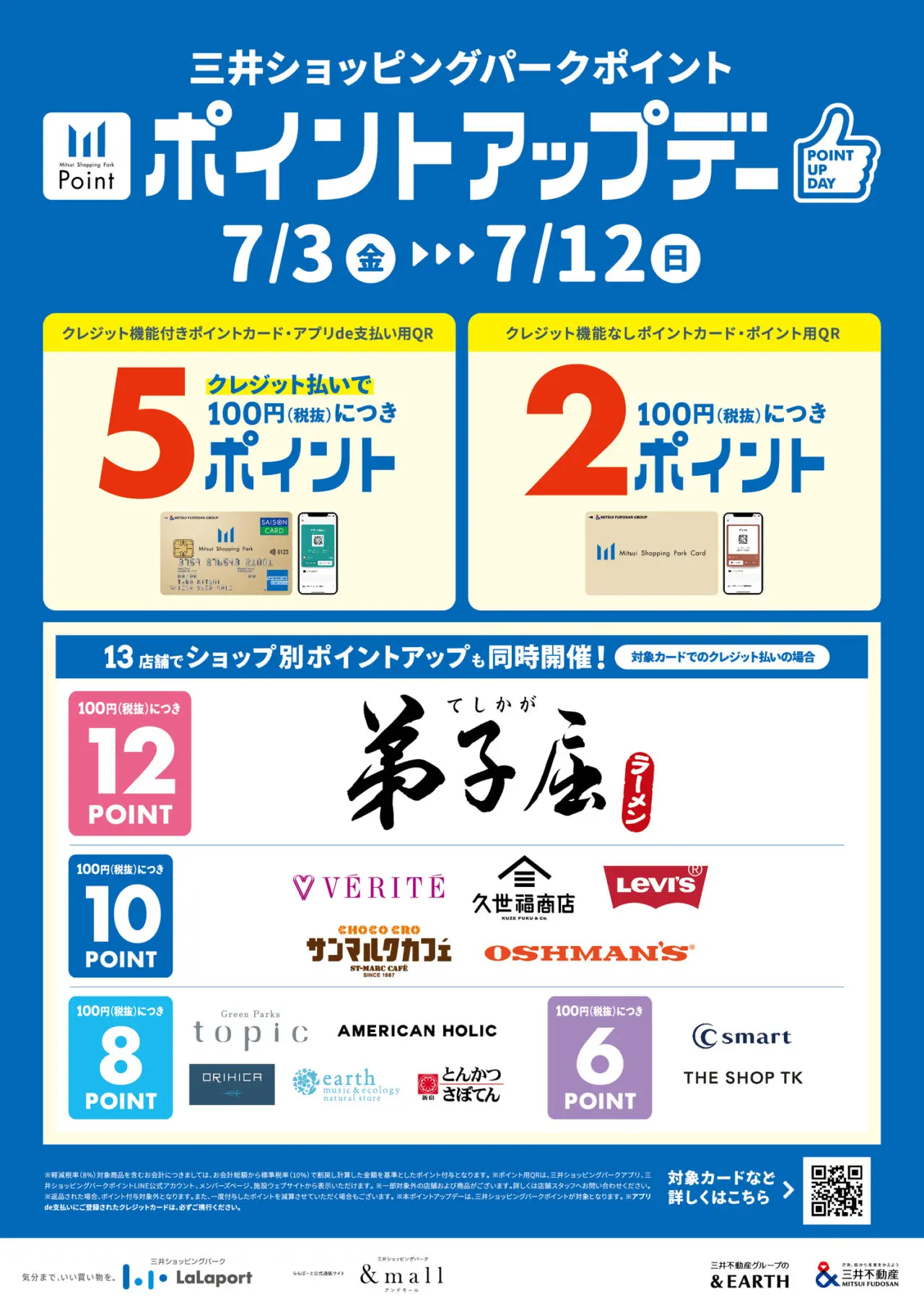 ららぽーと甲子園7月ポイントアップデーの公式掲載画像。