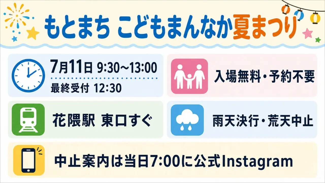 もとまち こどもまんなか夏まつりの日時、無料・予約不要、アクセス、天候