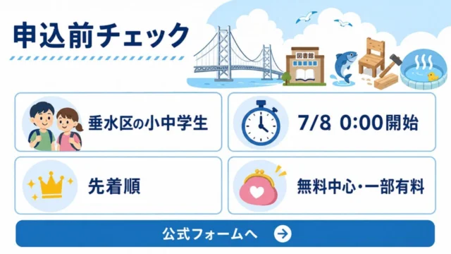 たるみっこ魅力体験プログラムの申込開始日、対象、先着順、参加費をまとめた本文図解