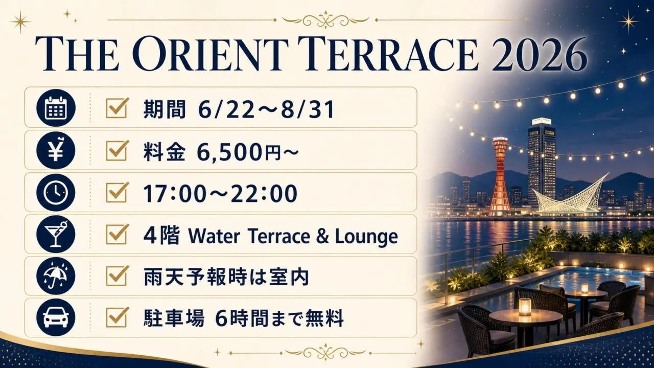 THE ORIENT TERRACE 2026の期間・料金・時間・会場・雨天時・駐車場をまとめた案内画像