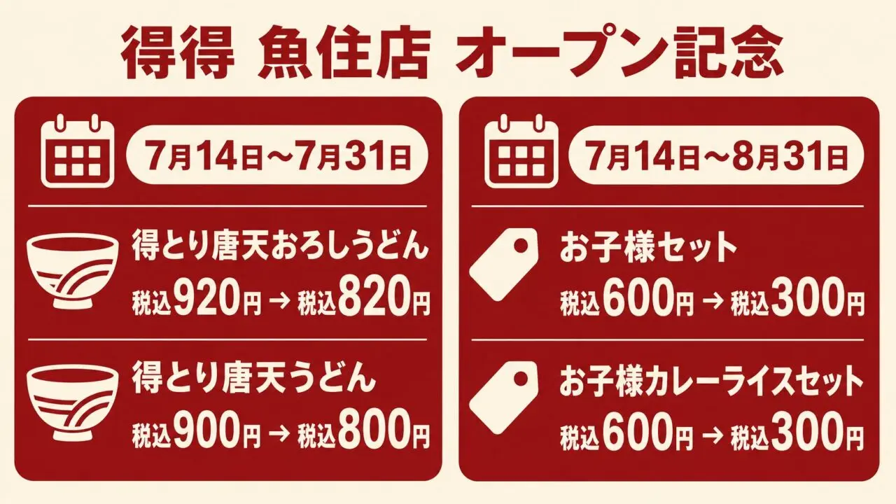 得得 魚住店の7月14日から7月31日までの唐天うどん100円引きとお子様セット半額