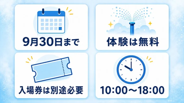 9月30日まで、体験無料、入場券別途、10時から18時というマヒャド習得の試練の4要点