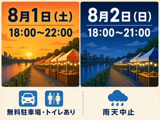 8月1日は18時から22時、8月2日は18時から21時。無料駐車場とトイレあり、雨天中止