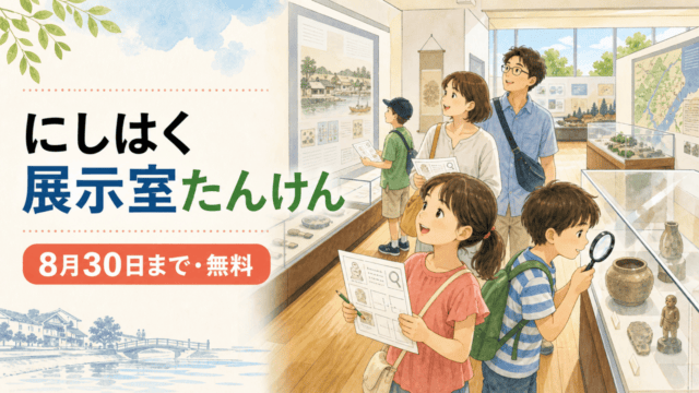 西宮市立郷土資料館の展示室たんけんを表すHarimap制作イラスト