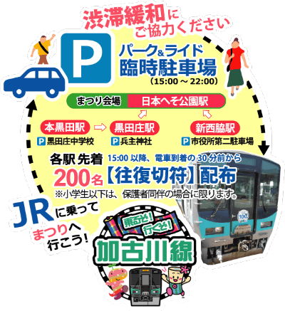 西脇市公式のパークアンドライド案内図。臨時駐車場と最寄り駅から日本へそ公園駅までの移動を確認できる