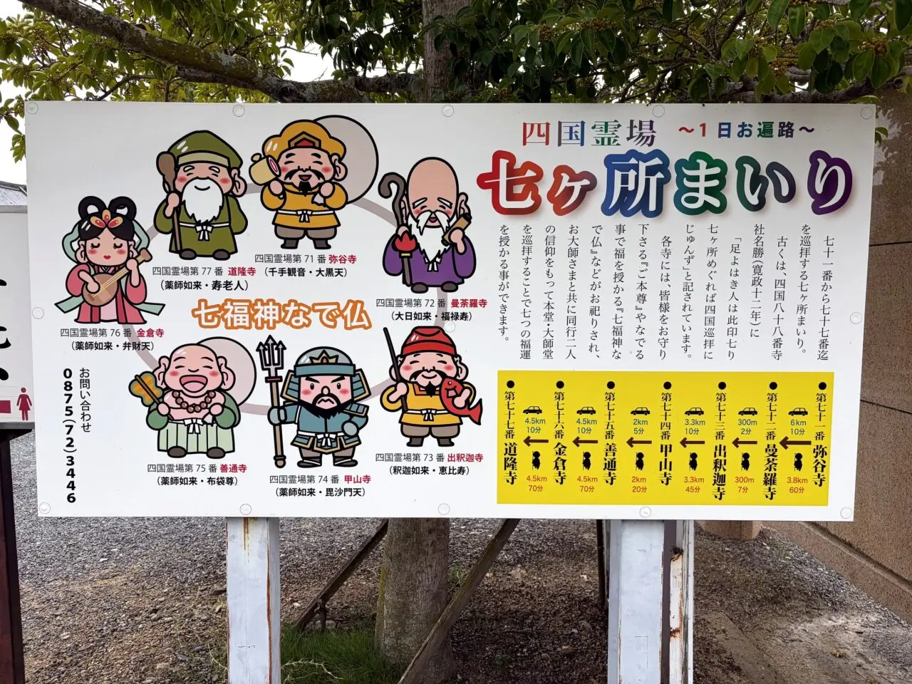 四国霊場七ヶ所まいりの現地案内板