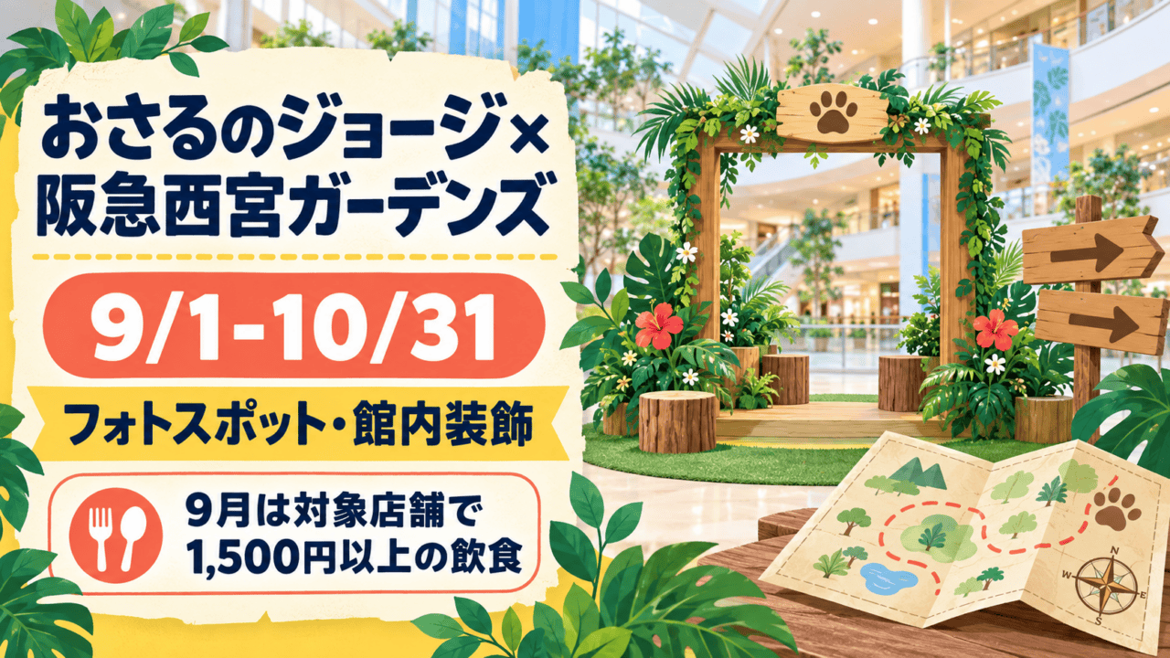 AI生成イメージ(公式画像ではありません):おさるのジョージ×阪急西宮ガーデンズ。フォトスポット・館内装飾と9月の飲食ノベルティ