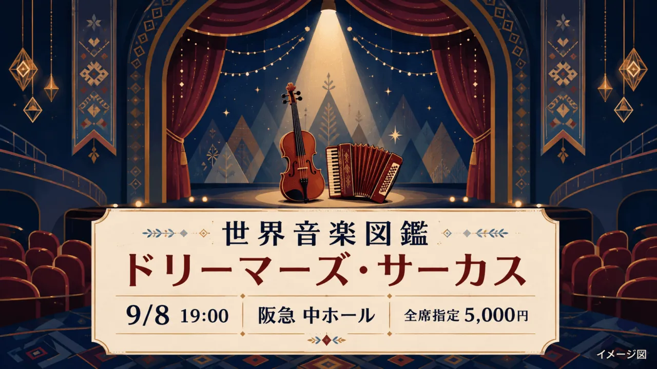 自作図解：世界音楽図鑑 ドリーマーズ・サーカス、9月8日19時、西宮の阪急 中ホール、全席指定5,000円