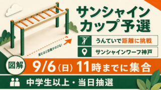 図解：サンシャインカップ予選、うんていで距離に挑戦。サンシャインワーフ神戸、9月6日11時までに集合。中学生以上・当日抽選