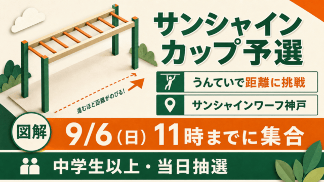 図解：サンシャインカップ予選、うんていで距離に挑戦。サンシャインワーフ神戸、9月6日11時までに集合。中学生以上・当日抽選
