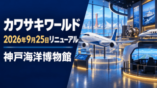 カワサキワールドのリニューアルを表すオリジナルイラスト。航空機の展示とフライトシミュレーターをイメージ
