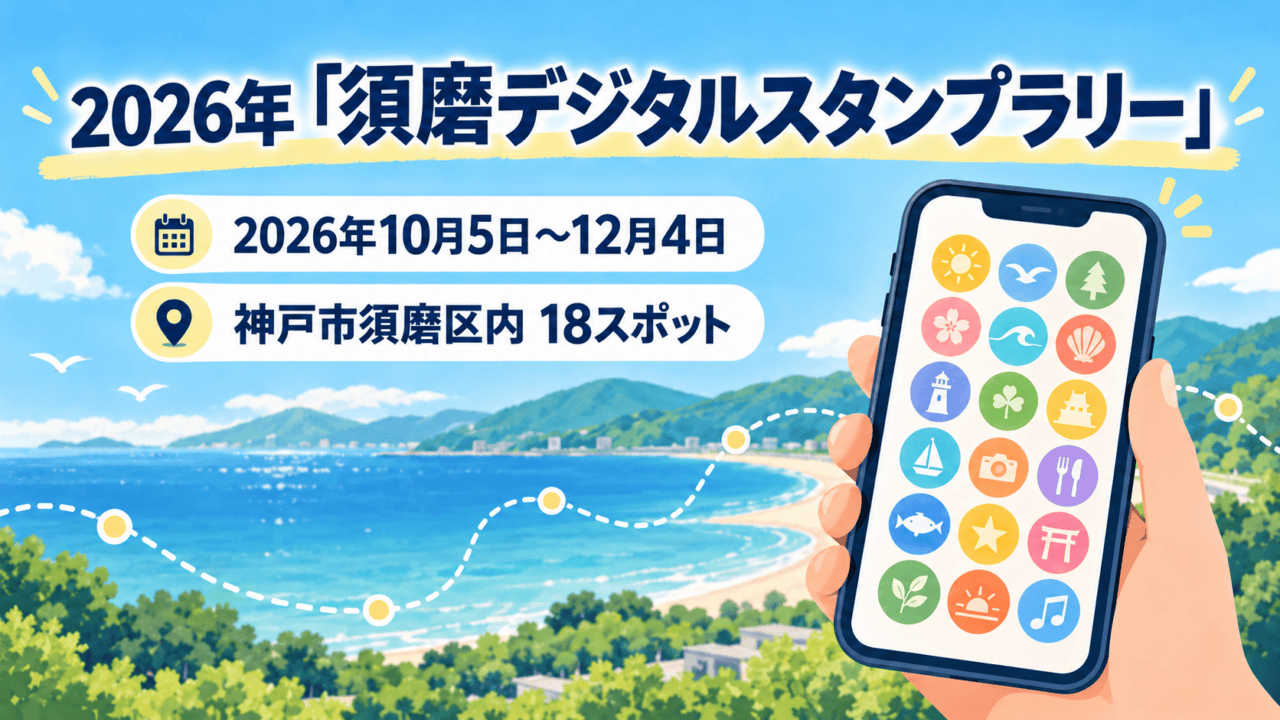 須磨デジタルスタンプラリー2026の開催期間と18スポットを案内する、海辺とスマートフォンのイラスト。