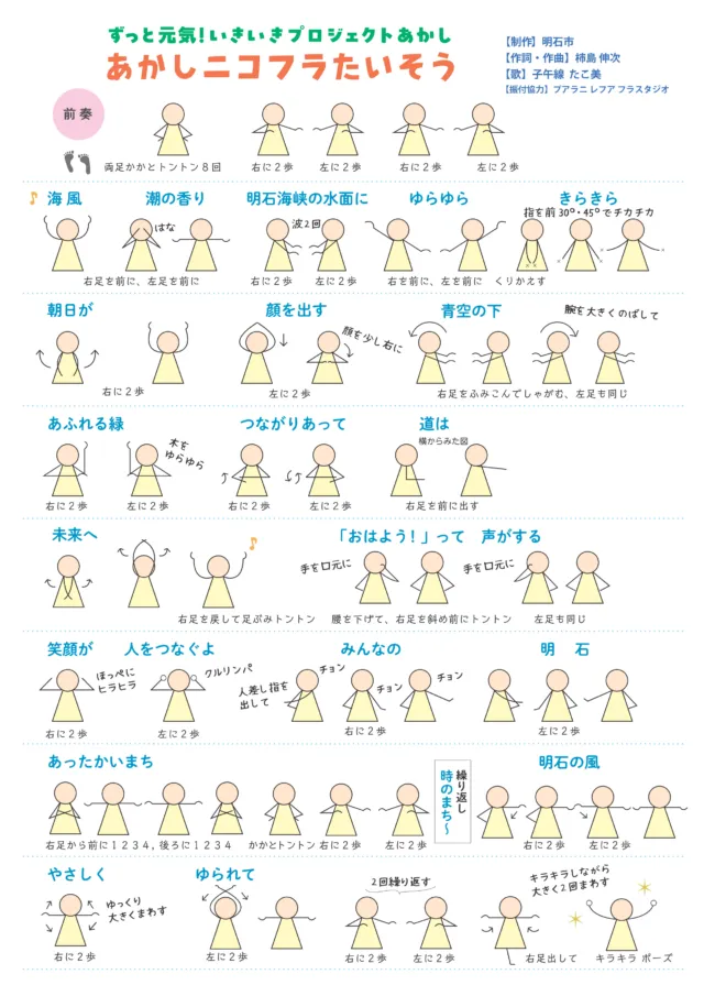 あかしニコフラたいそうの動き方をイラストで順に示した図解。前奏から「やさしく ゆられて」まで
