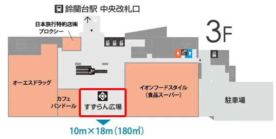 鈴蘭台駅中央改札口と3階すずらん広場の位置関係