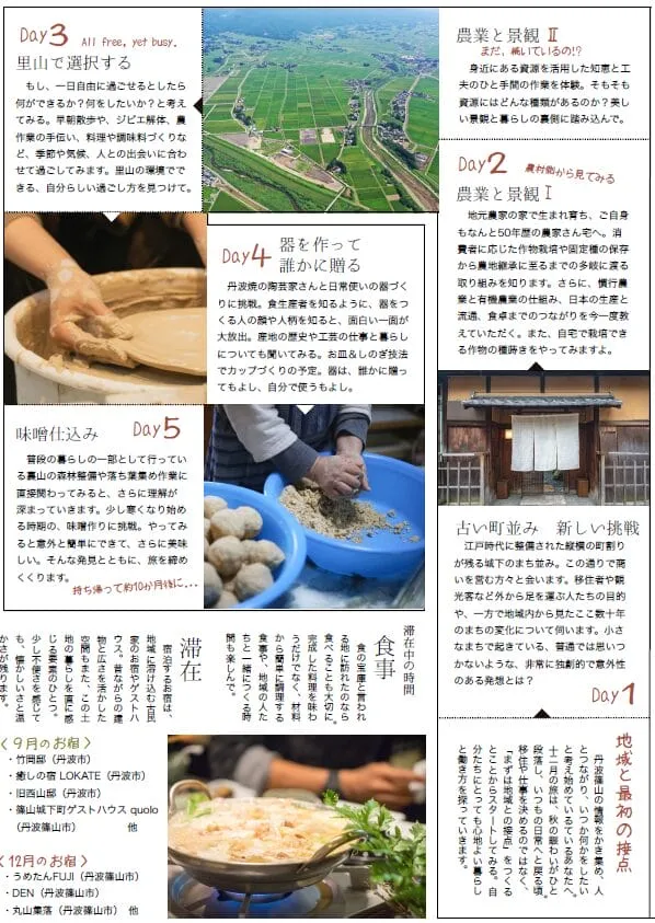 12月の里山滞在ツアーの行程・宿泊・食事を示す公式チラシ