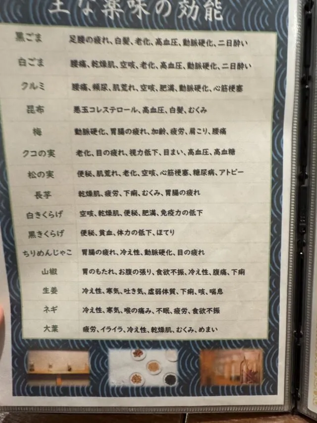 主な薬味の効能の掲示。店舗表示の記録であり医学的根拠に使わない。（2025年1月7日撮影）