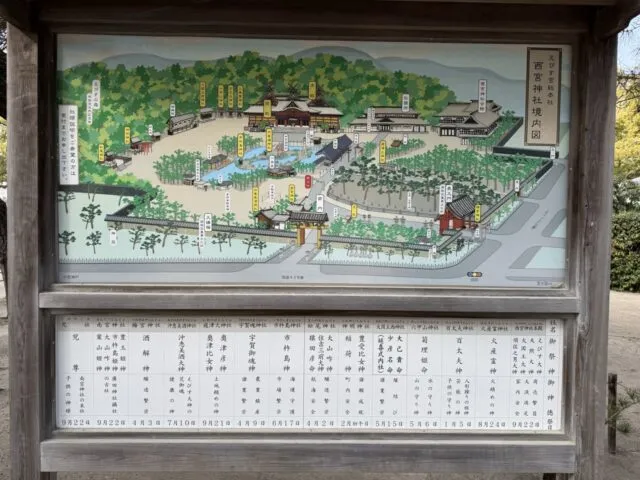 現地の境内案内図の全体