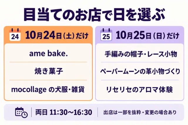 日別出店の一例。24日はame bake.の焼き菓子とmocollageの犬服・雑貨。25日は手編み小物、ペーパームーンの革小物づくり、リセリセのアロマ体験。両日11時30分から16時30分