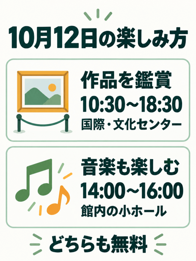 10月12日の楽しみ方の図解。作品鑑賞10:30〜18:30、館内小ホールの音楽14:00〜16:00、どちらも無料。