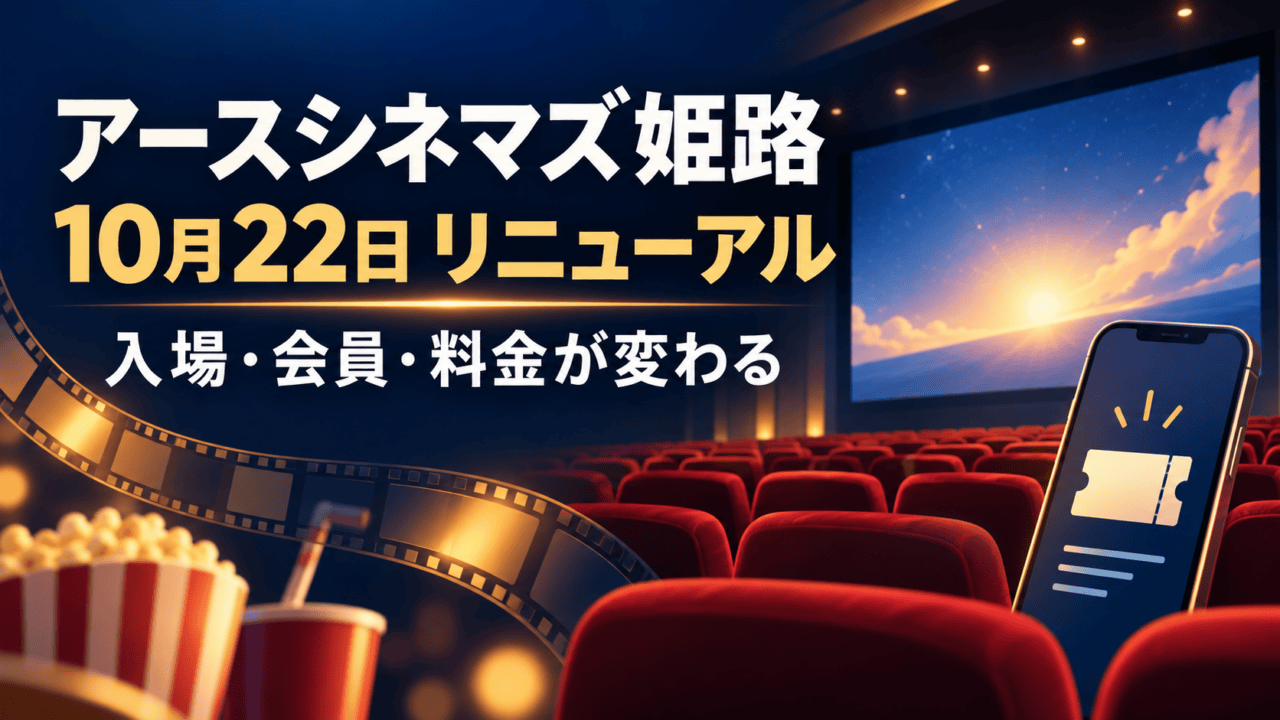 アースシネマズ姫路、10月22日リニューアル、入場・会員・料金が変わると示す映画スクリーンとスマホの概念イラスト
