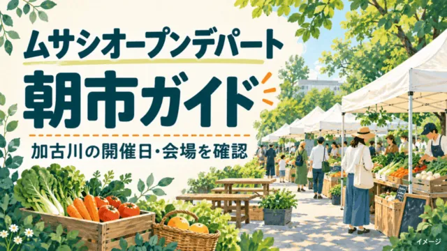 ムサシオープンデパート朝市ガイド。加古川の開催日・会場を確認する案内と市場のイメージイラスト。