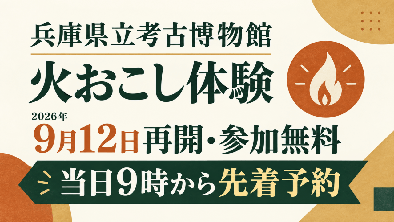 兵庫県立考古博物館の火おこし体験。2026年9月12日再開、参加無料。当日9時から先着予約。抽象的な炎記号の案内