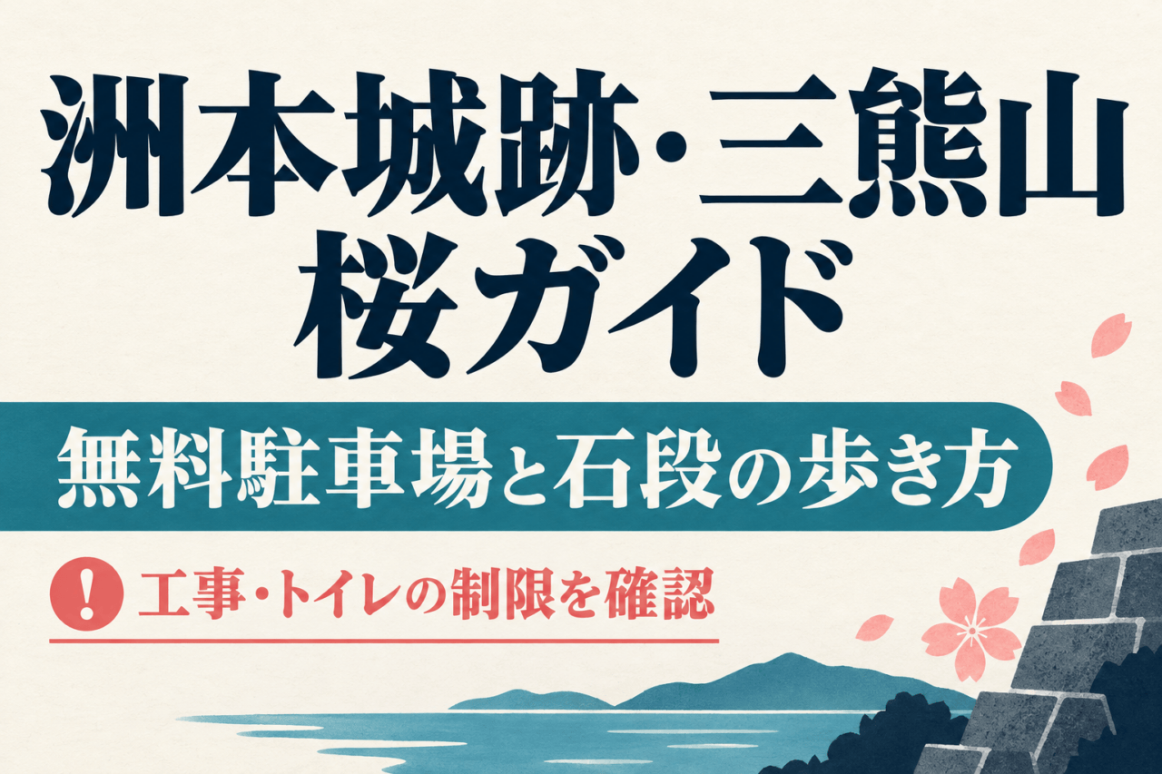 洲本城跡・三熊山 桜ガイド。無料駐車場と石段の歩き方、工事・トイレの制限を確認。抽象的な海と石垣、桜の記号。