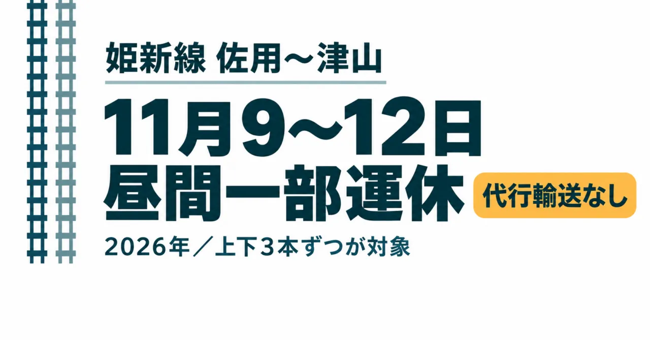 姫新線・佐用〜津山は2026年11月9〜12日に昼間一部運休、上下3本ずつ、代行輸送なし