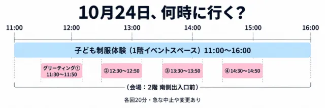 図解：10月24日のタイムライン。子ども制服体験は11時から16時、グリーティングは11時30分・12時30分・13時30分・14時30分から各20分