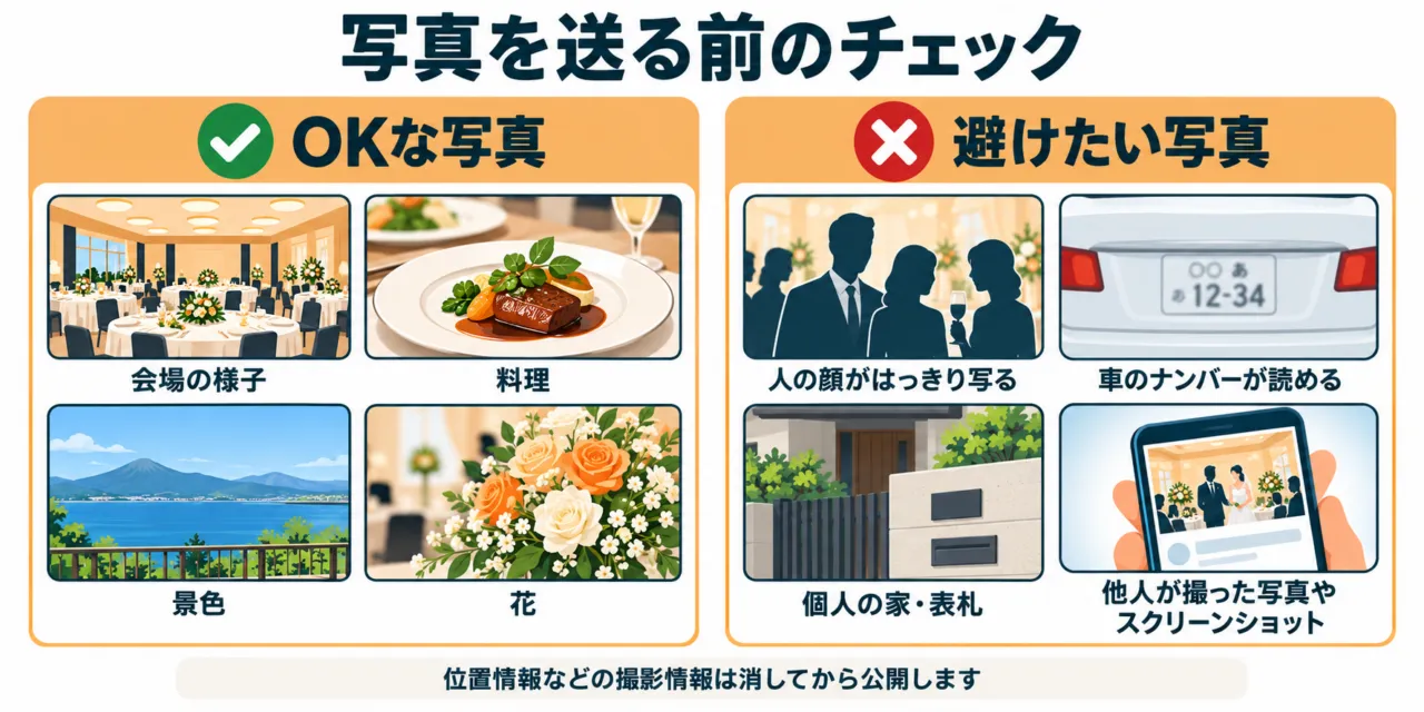 図解：写真を送る前のチェック（OKな写真・避けたい写真）