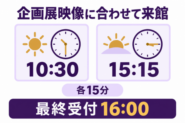 企画展映像に合わせて来館する図解。10時30分と15時15分に各15分上映。最終受付16時。
