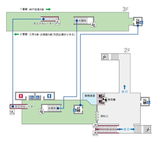 神戸新交通の計算科学センター駅構内図。3階ホーム、改札、出口と階段・エスカレーター・エレベーターのつながりが描かれる