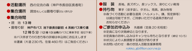 主催者チラシの集合・装備・申込欄の抜粋。現地13時、地下鉄長田駅前12時5分、長袖などの服装、先着20名程度の案内