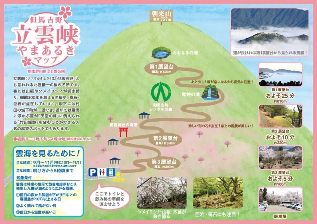 立雲峡の山あるきマップ。駐車場から第3、第2、第1展望台へ登る位置関係