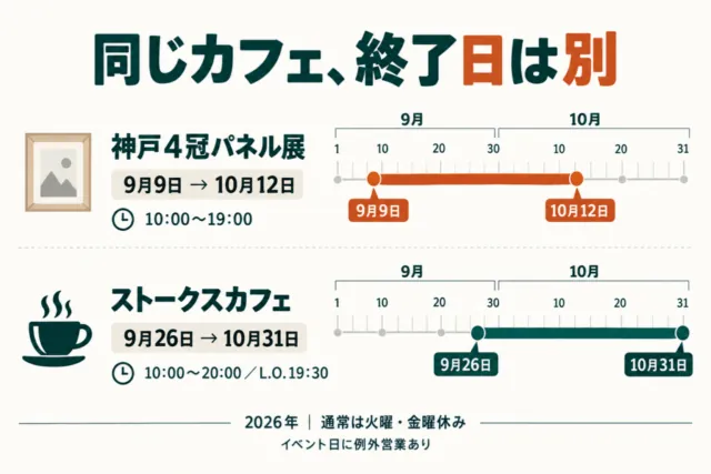 4冠展示は10月12日19時まで、ストークスカフェは10月31日20時まで・LO19時30分。通常火金休み、イベント日に例外営業あり