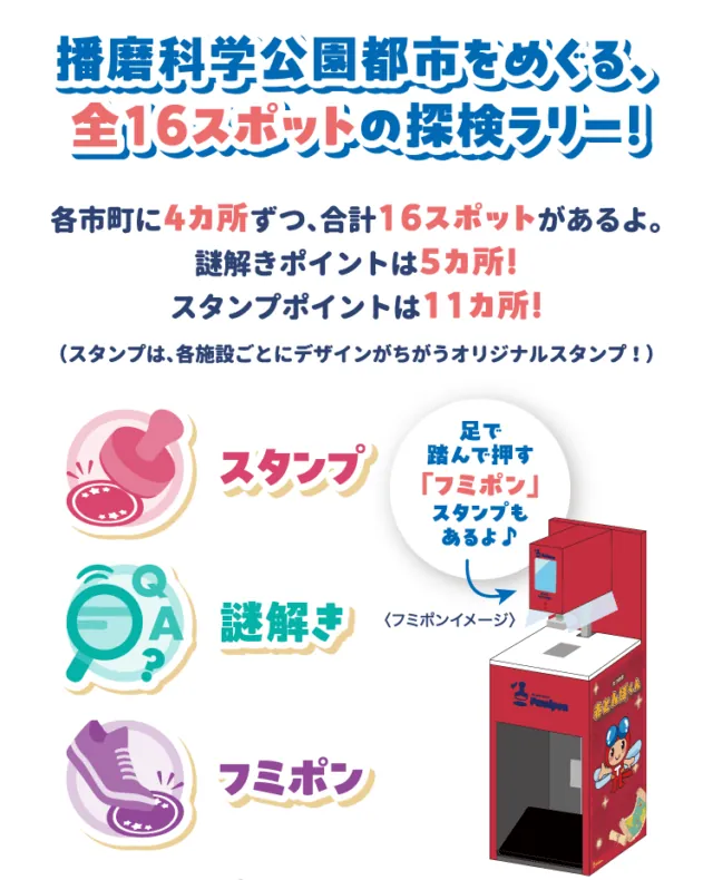 公式説明:全16スポットに謎解き5か所とスタンプ11か所。足で踏んで押すフミポンもある