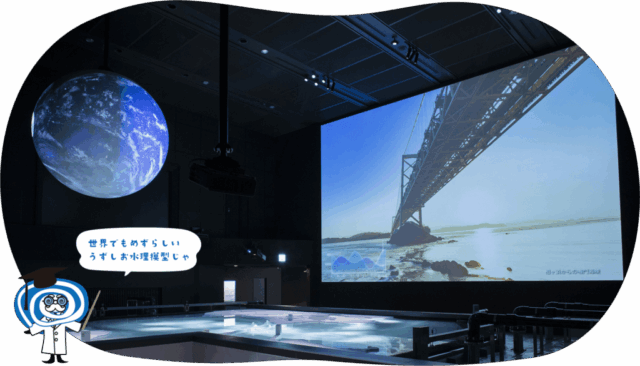 暗い館内の左側に球体スクリーン、右側に大きな壁面映像、手前に水理模型があるウズネタリウム