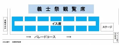 観覧席の概略図。下側のパレード進行方向と右側のステージ、観覧席の位置関係を示す。具体的な配席は抽選で決まる。