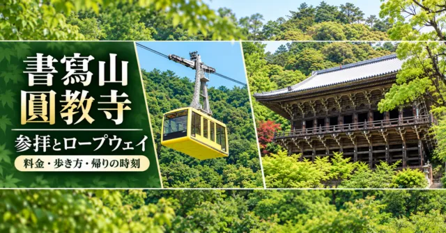 実際の摩尼殿と黄色い書写山ロープウェイ車両を参照した圓教寺参拝ガイドの生成イメージ