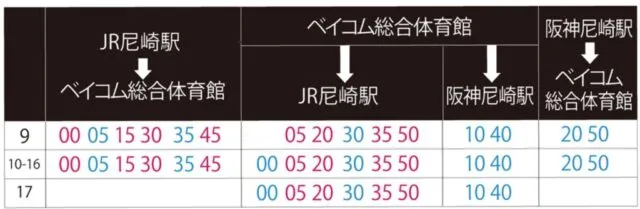 主催公式の無料シャトルバス時刻表。20日は駅発16時台と会場発17時台なし
