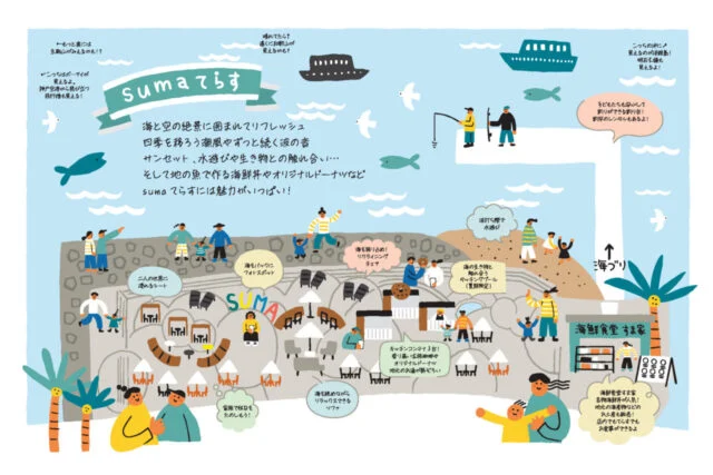 SUMAてらすのテラス、海鮮食堂すま家、海づり施設の位置関係を描いた公式施設案内図