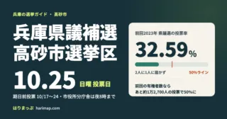 兵庫県議補選 高砂市選挙区 10月25日投票・前回2023年の投票率32.59%