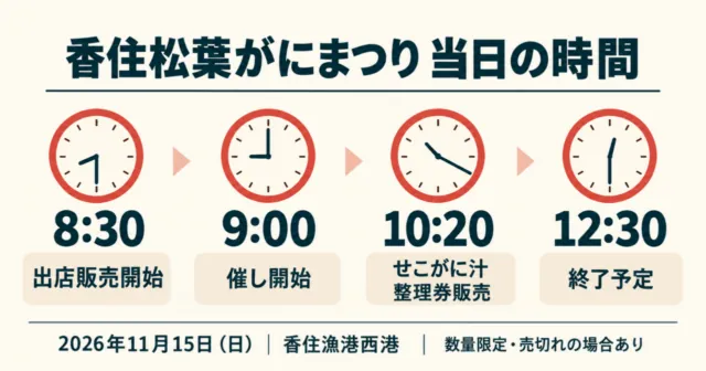 生成図解:販売8時30分、催し9時、かに汁整理券10時20分、終了予定12時30分