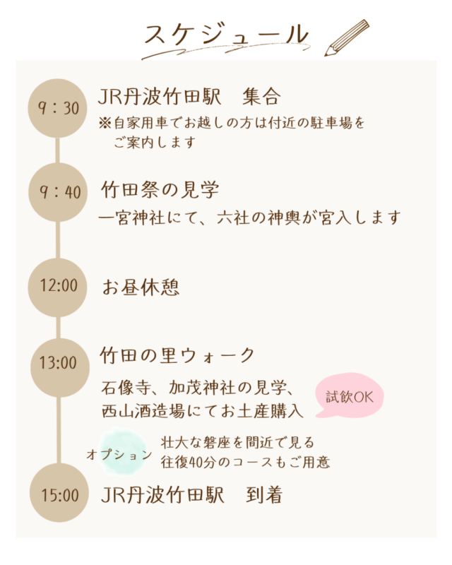 竹田の里ウォーク公式行程。9時30分駅集合、午前は祭り見学、12時昼休憩、13時里歩き、15時駅到着
